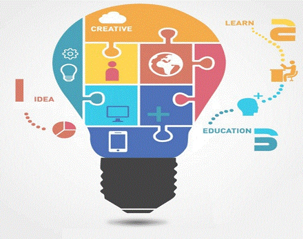 Prince2Â®  Certification Training In Us